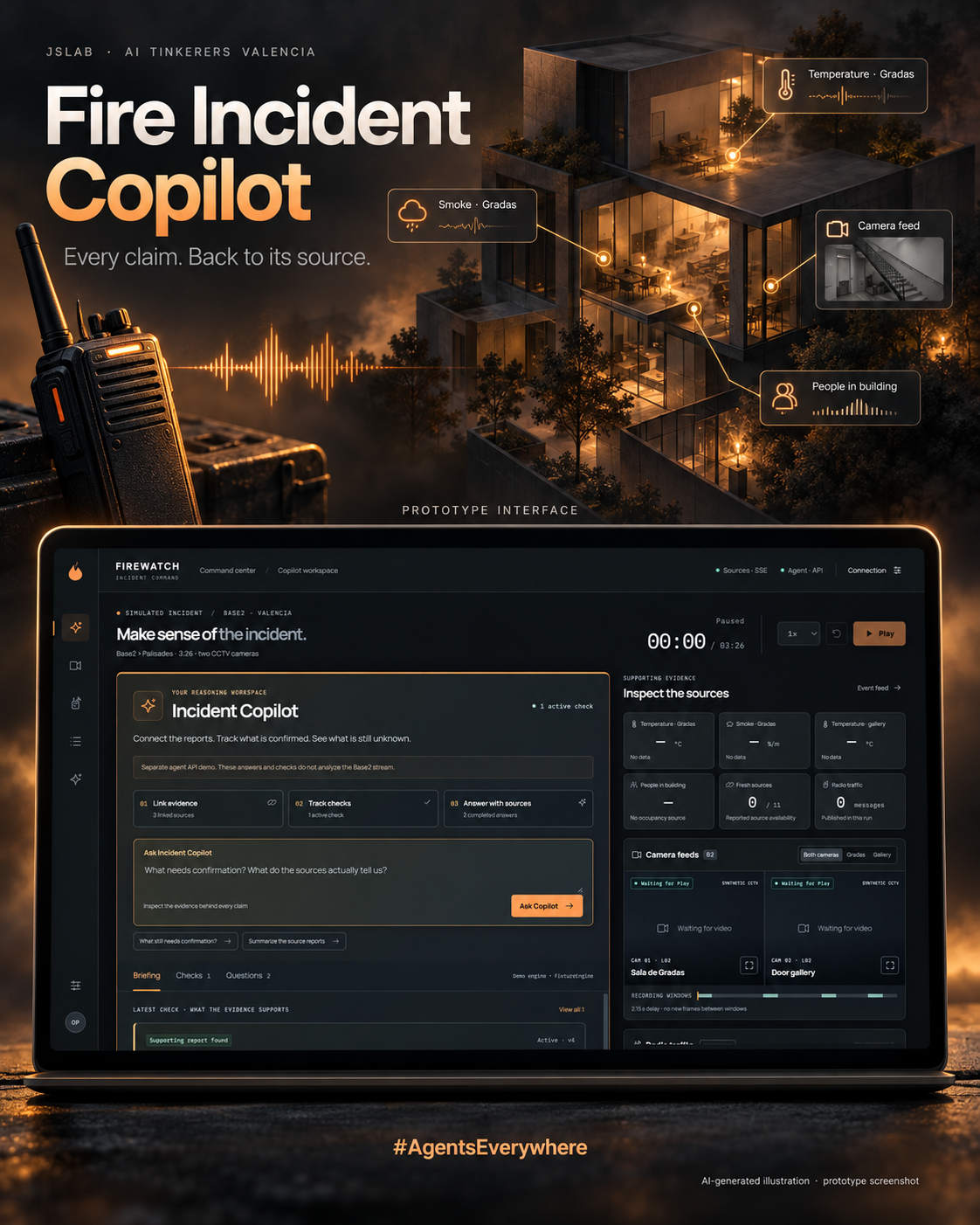 Fire Incident Copilot artwork: a radio, an illuminated building model and the prototype operator interface.